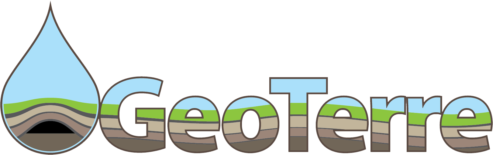 GeoTerre Operating, LLC